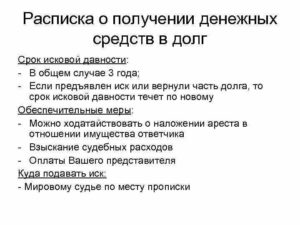 Срок исковой давности по расписке