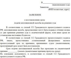 Срок подачи частной жалобы