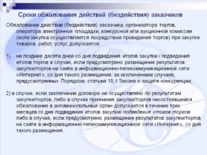 Сроки подачи жалобы в фас по земельным торгам