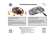 Сроки проведения автотехнической экспертизы после ДТП