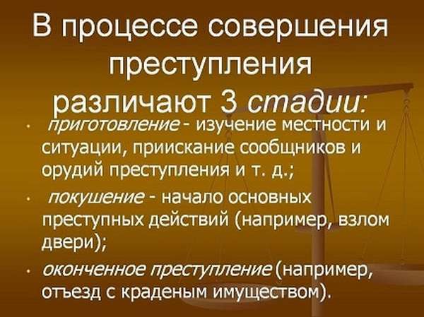 Стадии совершения преступления &mdash; влияние на уголовное наказание