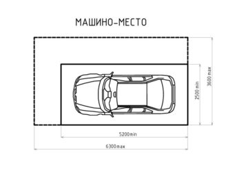 Стандартный размер парковочного места в паркинге