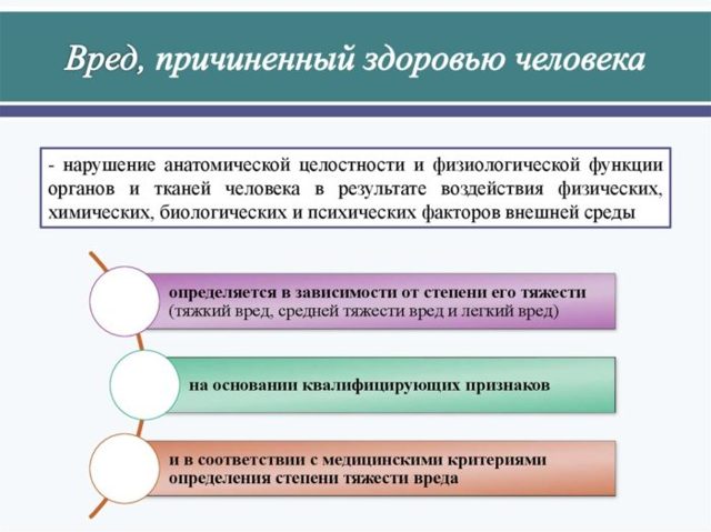 Стойкая утрата трудоспособности &mdash; что это?