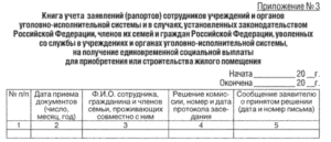 Субсидия на квартиру фсин