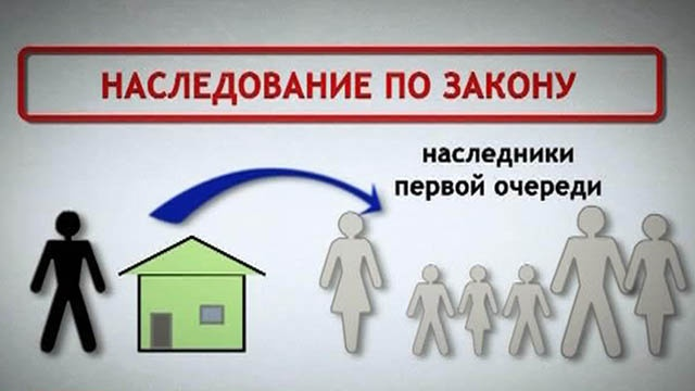 Судебная практика по наследованию по завещанию &mdash; случаи, примеры