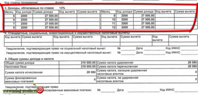 Сумма не облагаемая налогом при продаже автомобиля