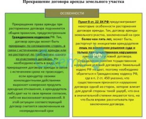 Существенные условия договора аренды земельного участка
