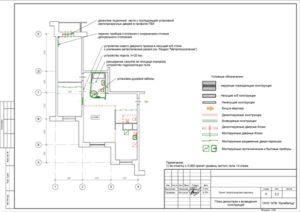 Типовые проекты перепланировки квартир мосжилинспекция