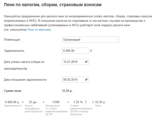 Транспортный налог пеня что это?