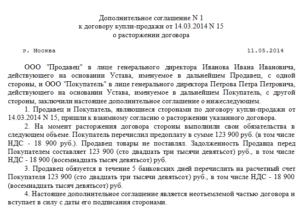 Требование о расторжении договора купли-продажи