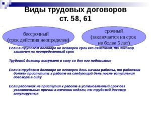 Трудовой договор, бессрочный