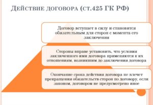 Твердая цена договора ГК РФ