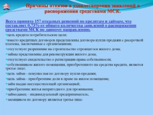 Удовлетворение иска