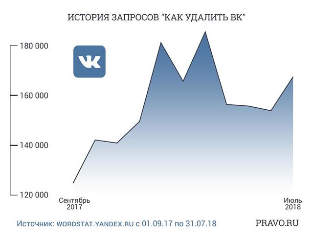 Уголовная ответственность за лайки и репосты в соцсетях