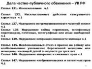 Уголовные дела публичного обвинения &mdash; статья 146 ук рф