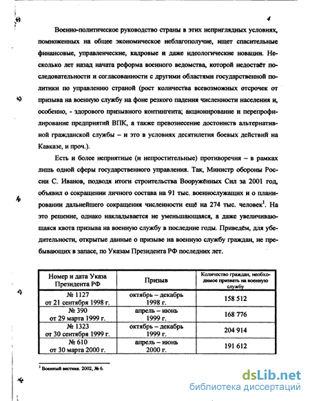 Уклонение от призыва на военную службу в 2018 году