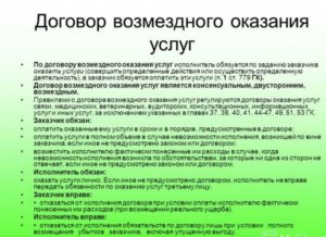 Условия договора оказания услуг