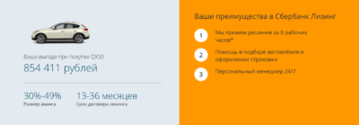 Условия лизинга для ИП на автомобиль