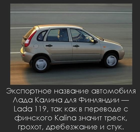 Условия получения автокредита, предъявленные к заемщику
