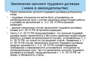 Условия заключения срочного трудового договора