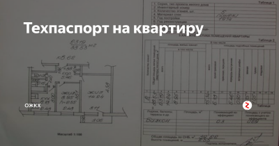 Утерян техпаспорт на квартиру как восстановить?