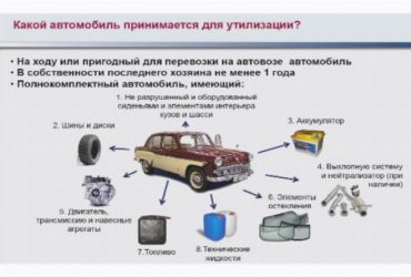 Утилизация автомобиля юридическим лицом порядок действий