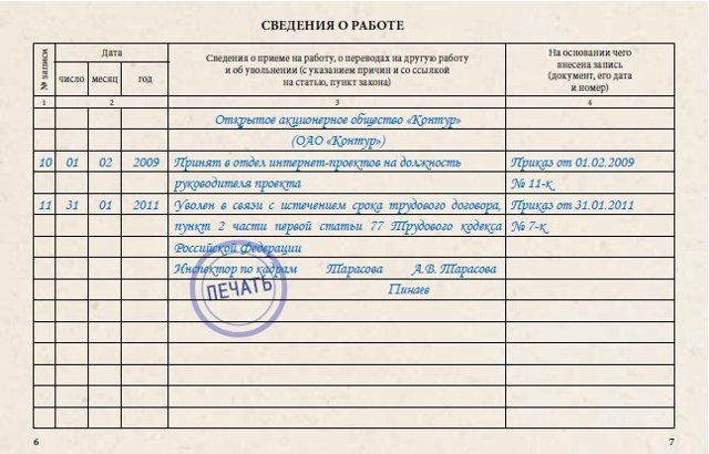 Увольнение по истечении срока трудового договора