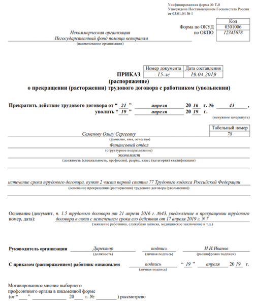 Увольнение по истечении срока трудового договора