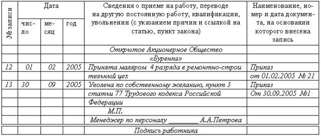 Увольнение по собственному желанию: порядок, статья тк рф