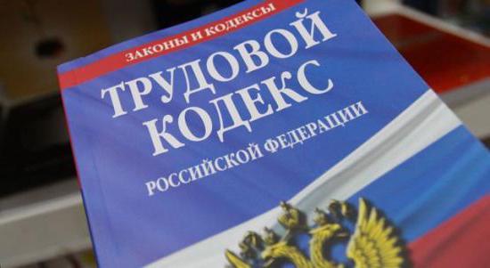 Увольнение за несоответствие занимаемой должности: статья тк рф и нюансы