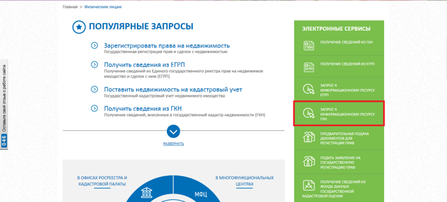 Узнать кадастровую стоимость по адресу онлайн