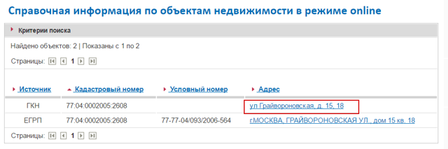Узнать кадастровую стоимость по адресу онлайн