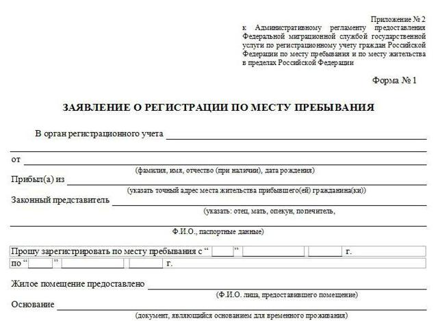 В чем разница между пропиской в квартире или доме и регистрацией