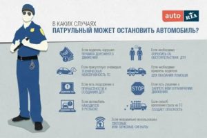 В каких случаях полиция имеет право взять