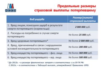 В каких случаях выплачивается страховка по ОСАГО?