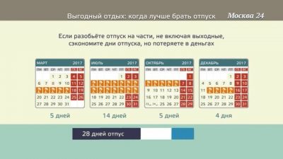 В какое время лучше брать отпуск?
