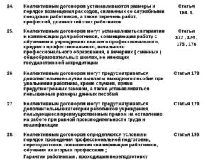 В коллективном договоре можно предусмотреть