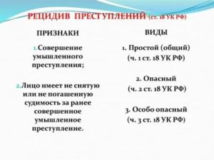 В соответствии с уголовным кодексом РФ рецидивом преступлений признается
