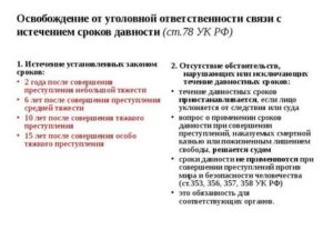 В связи с истечением срока давности привлечения к уголовной ответственности
