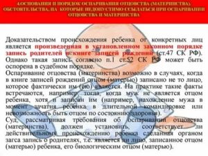 В Течении Какого Срока Можно Оспорить Отцовство