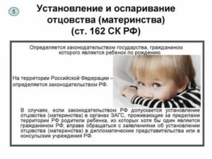 В Течении Какого Срока Можно Оспорить Отцовство