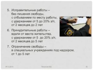 В трудовые книжки лиц отбывших исправительные работы без лишения свободы