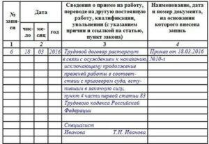 В трудовые книжки лиц отбывших исправительные работы без лишения свободы