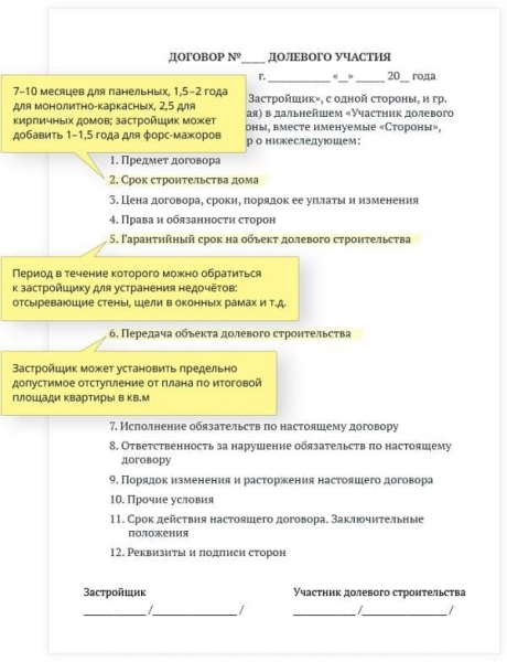 Важные аспекту дду и на что обратить внимание при подписании договора