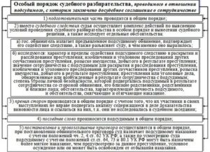 Ведение уголовных дел на предварительном следствии и в суде