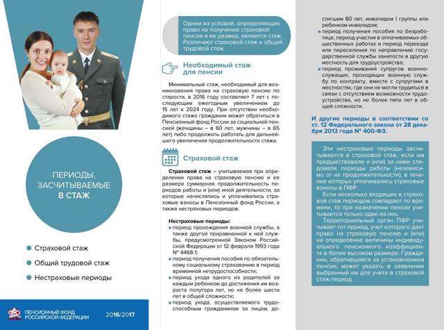 Входит ли служба в армии в стаж для больничного