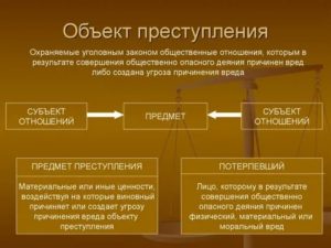 Виды объекта преступления по уголовному праву в рк