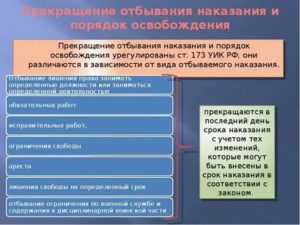 Виды освобождения от отбывания наказания порядок осужденных