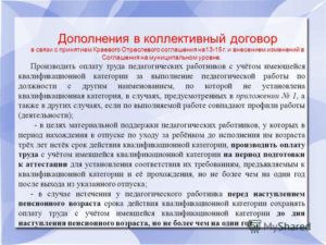 Внесение изменений в коллективный договор