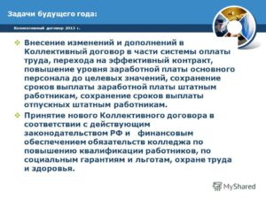 Внесение изменений в коллективный договор